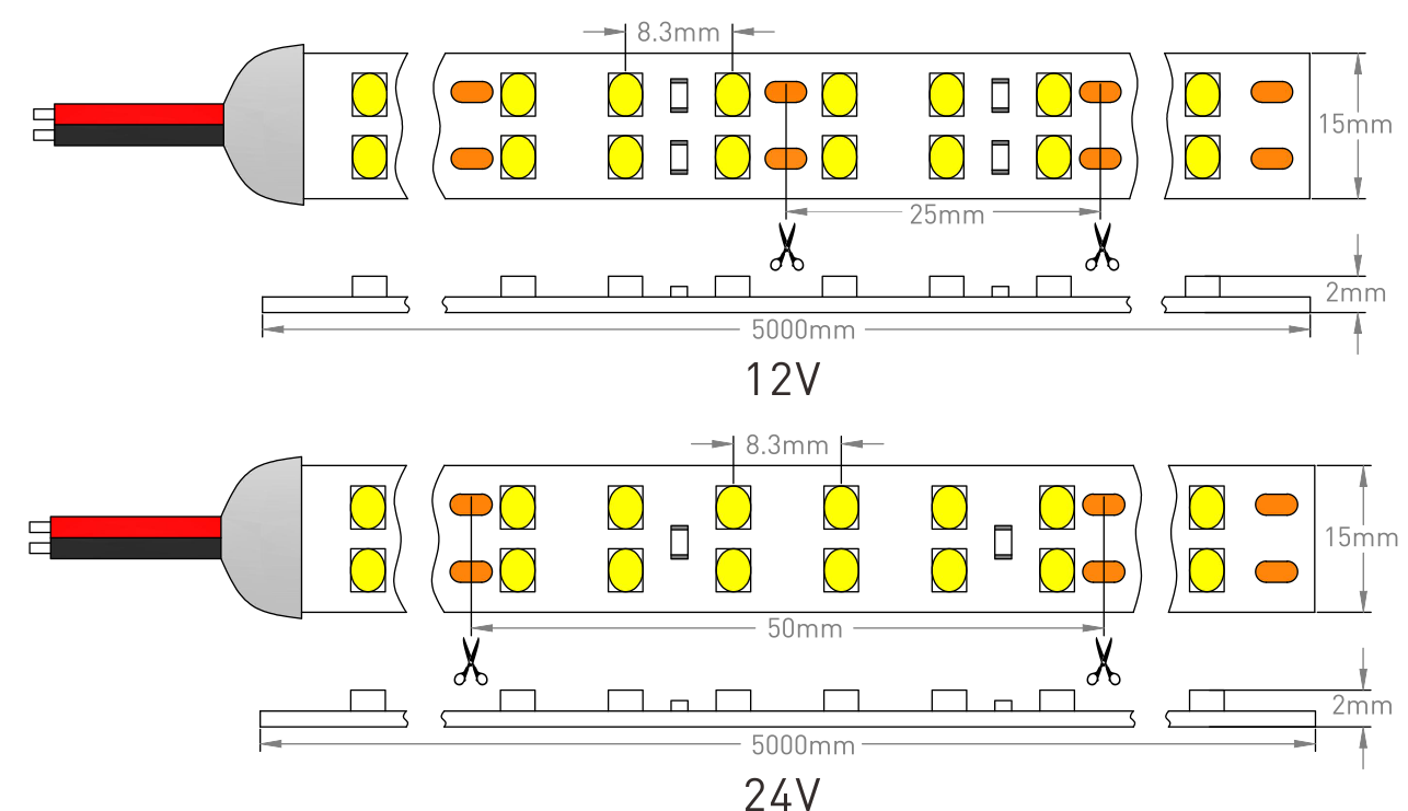 SMD1210 240LE 24V Dimensione