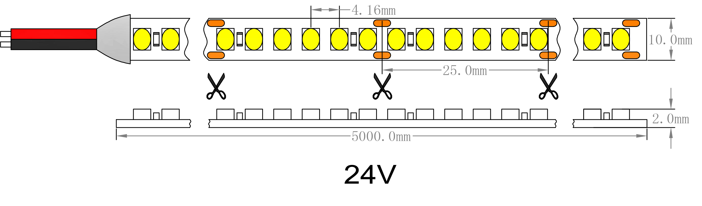 dimensione della striscia luminosa a led
