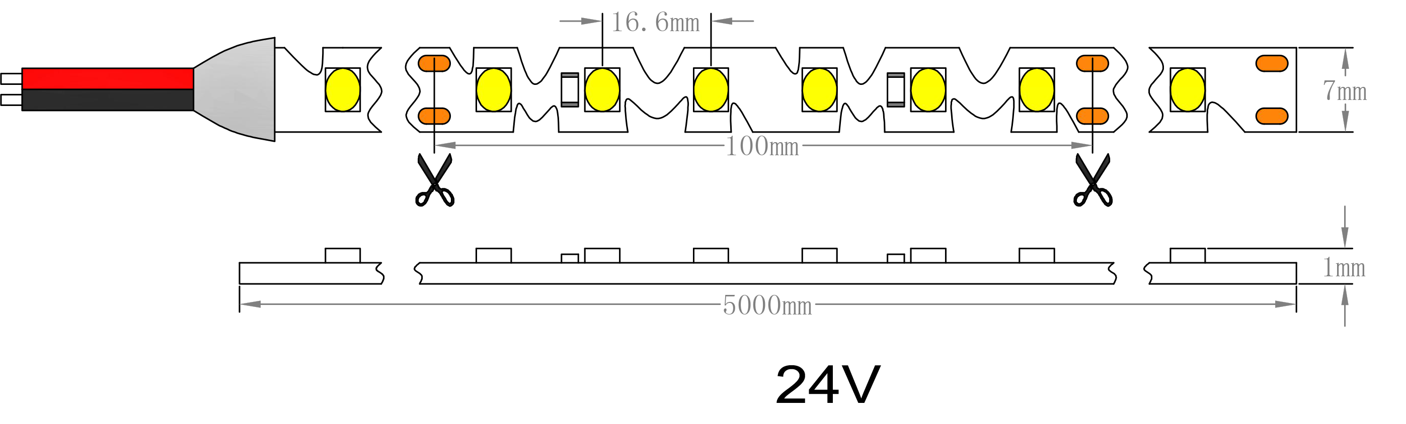 Striscia luminosa a LED a zig-zag